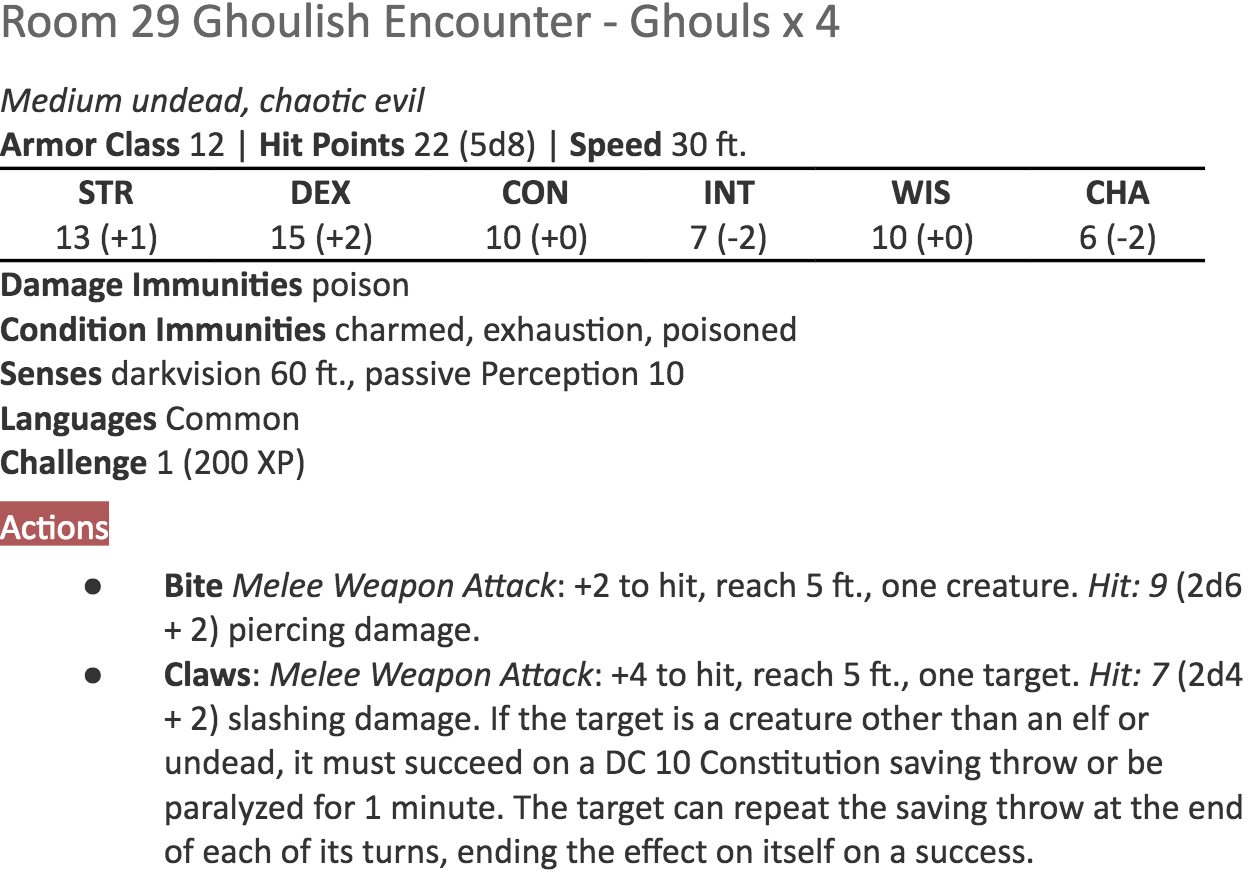 Ghoul Statblock.png