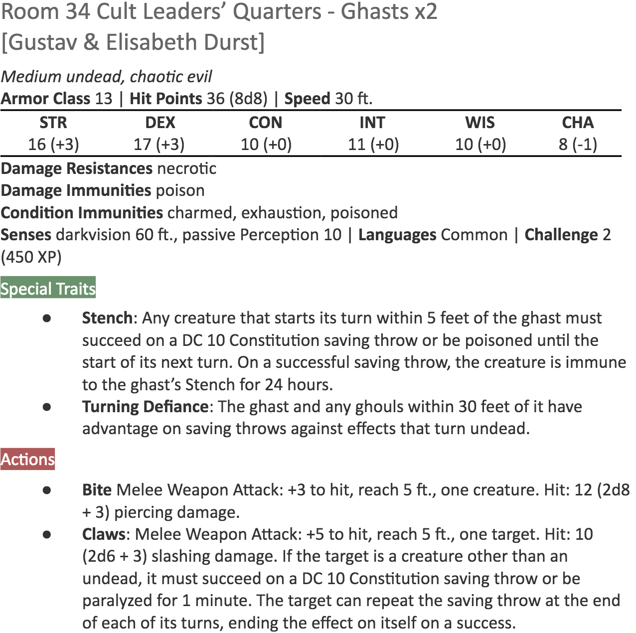 Ghast Statblock.png
