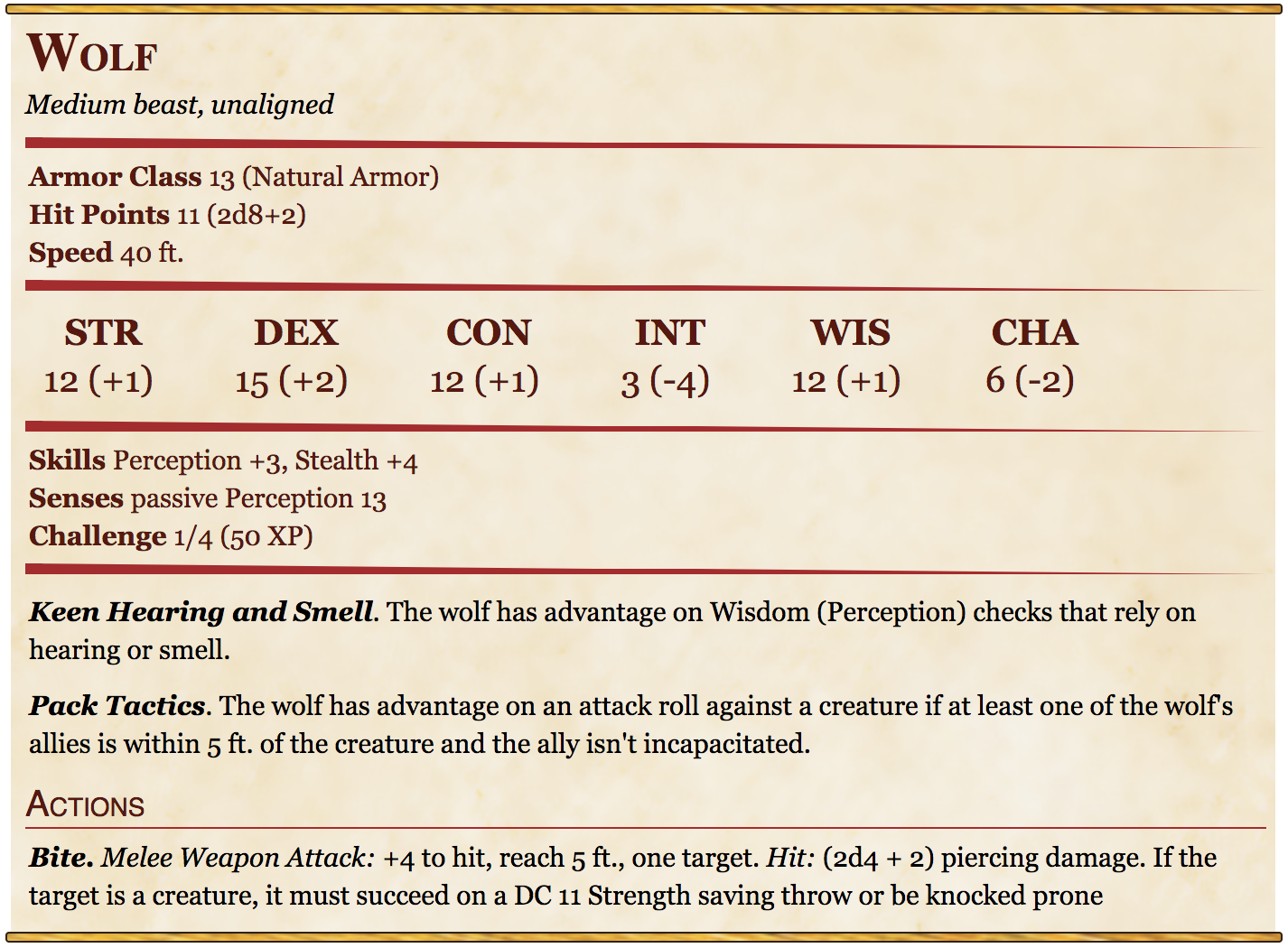 Wolf Statblock.png