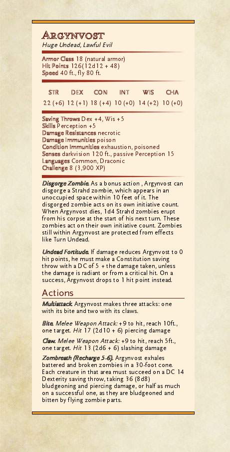 Argynvost Statblock.png