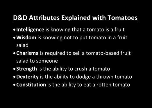 Explanation of attributes.jpg